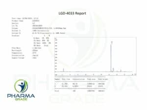 LGD-4033 Sarm Certificate 2023_PG