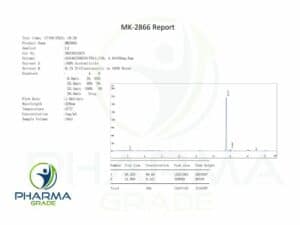MK-2866 Sarm Certificate 2023_PG